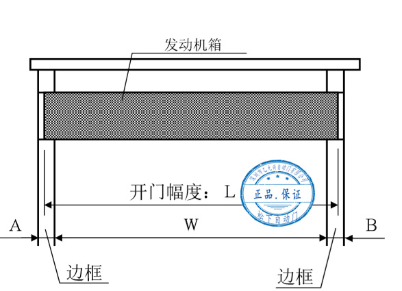 松下自動門發(fā)動機箱切割尺寸示意圖