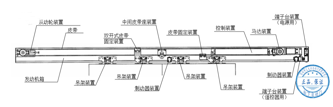 松下自動(dòng)門(mén)-雙開(kāi)安裝配置圖