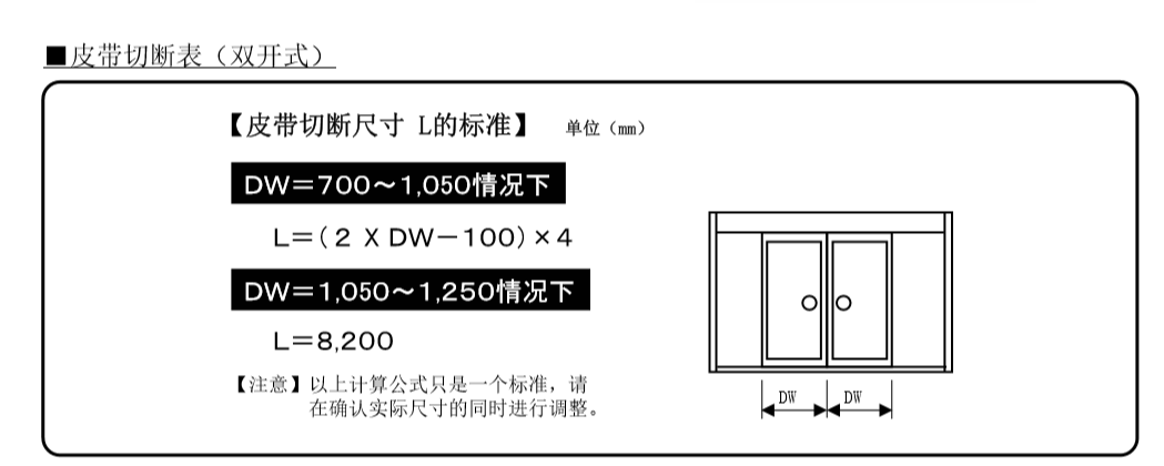 雙開自動(dòng)門皮帶切斷表