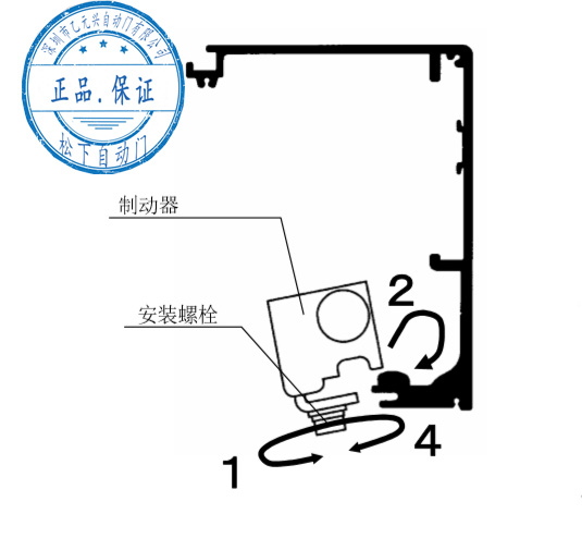 自動門制動安裝